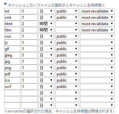 cache_create