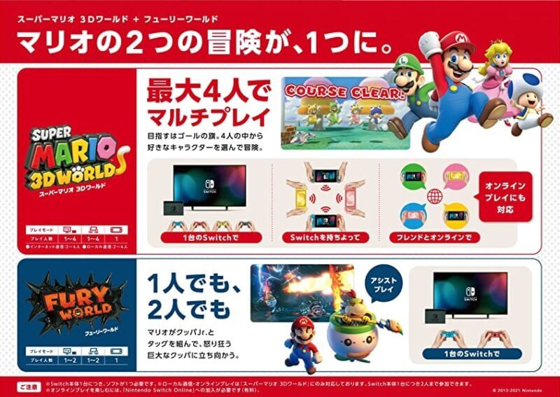 スーパーマリオ 3dワールド フューリーワールド 海外のレビュースコア 評価コメントまとめ ゲマステ 新作ゲームレビュー マイクラ ゲームmod情報まとめ