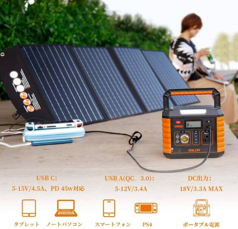 Choetech 80w ソーラーパネル レビュー キャンプや災害時に大活躍の太陽光発電機 ゲマステ 新作ゲームレビュー マイクラ ゲームmod情報まとめ