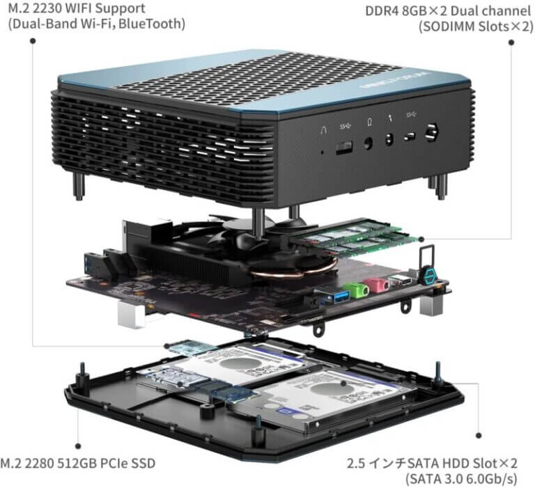 値下中】Minisforum EliteMini HX90+spbgp44.ru