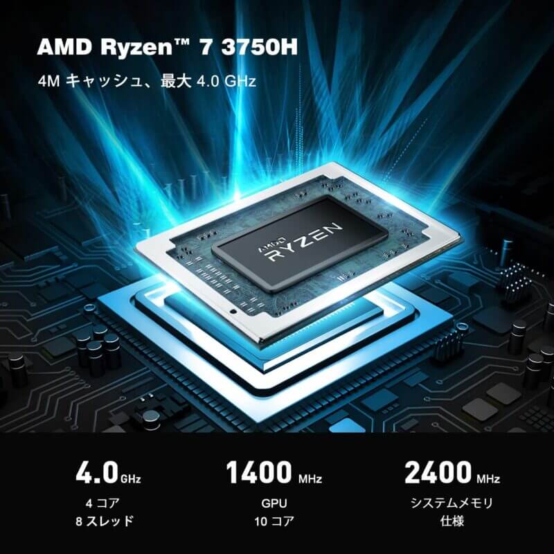 ミニPC AMD Ryzen 3750H、16GB DDR4 RAM 512GB NVMe SSDおよび ...