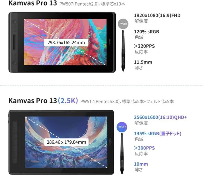 PC/タブレット タブレット HUION KAMVAS Pro13 2.5K』レビュー！高解像度な16：10液晶ペン 