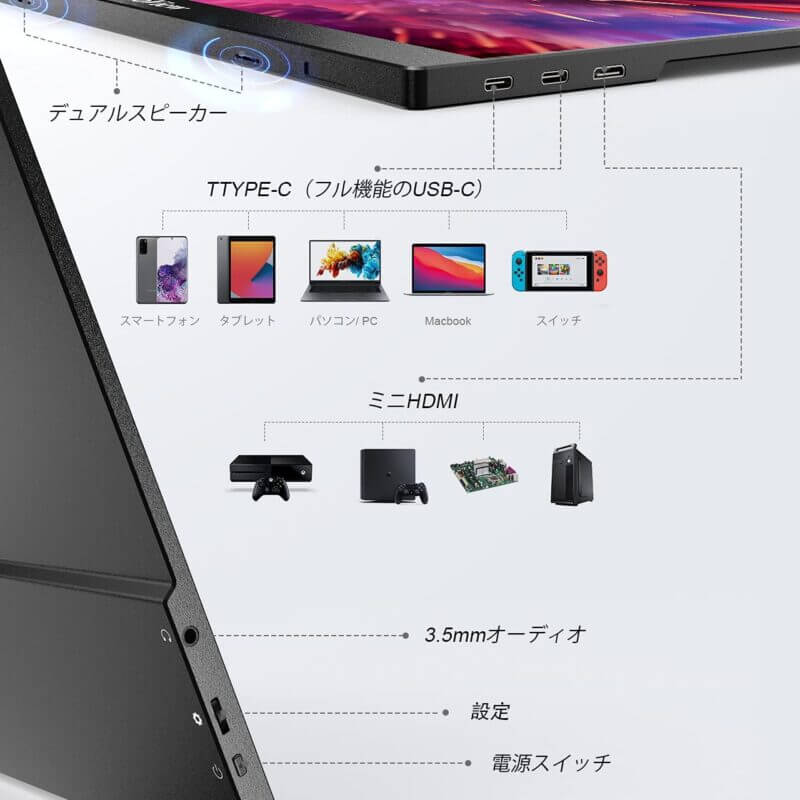 超ポイントアップ祭 InnoView ‎INVPM406 15.8インチ モバイルモニター