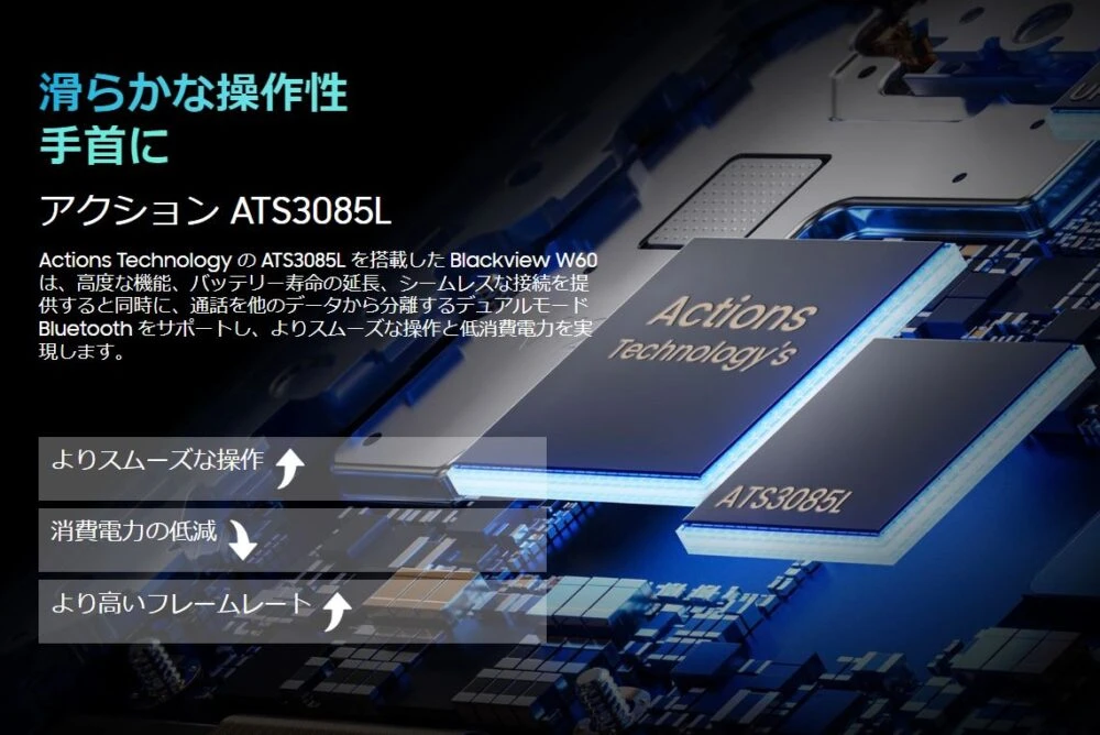 Blackview W60の説明画像