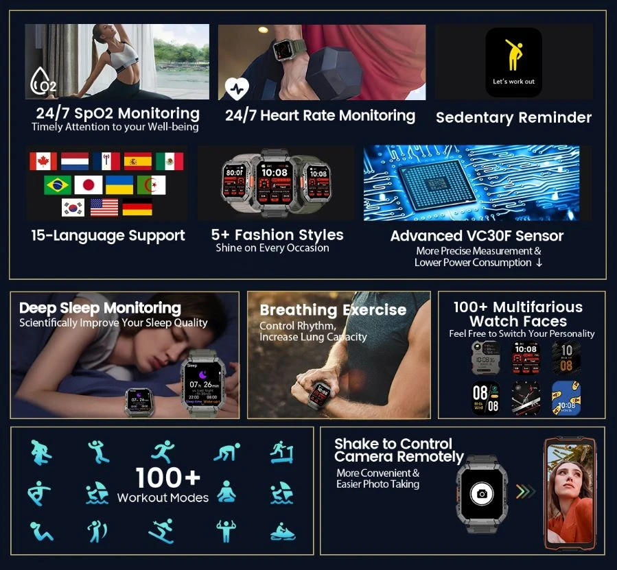 blackview W60の説明画像