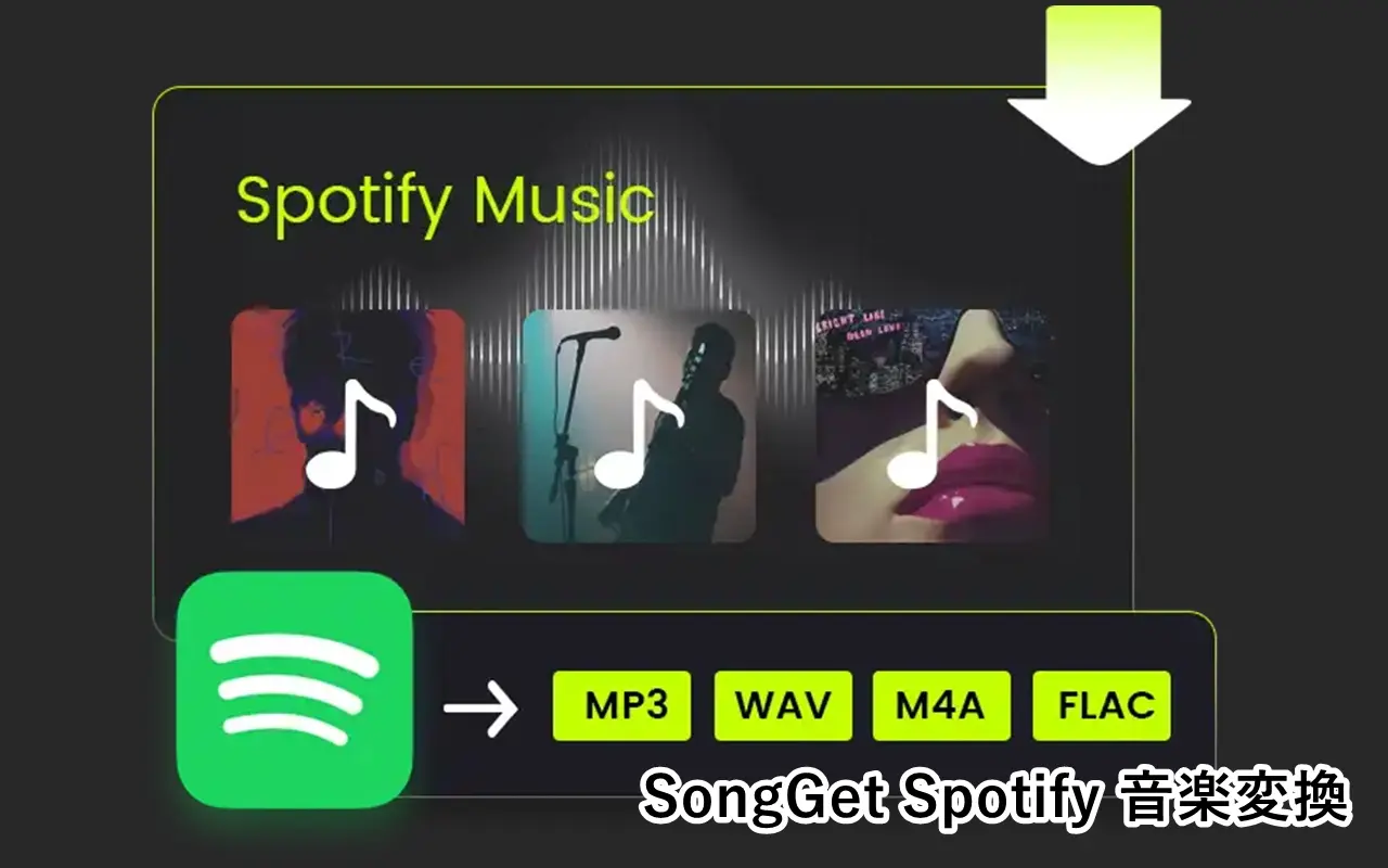 SongGet Spotify 音楽変換のキービジュアル