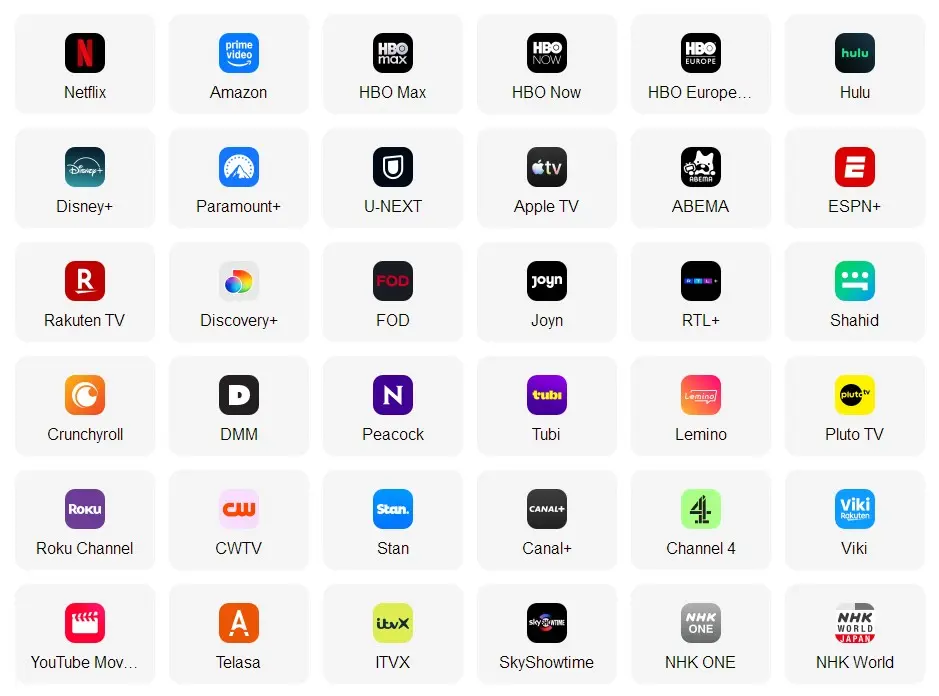 プラットフォーム一覧