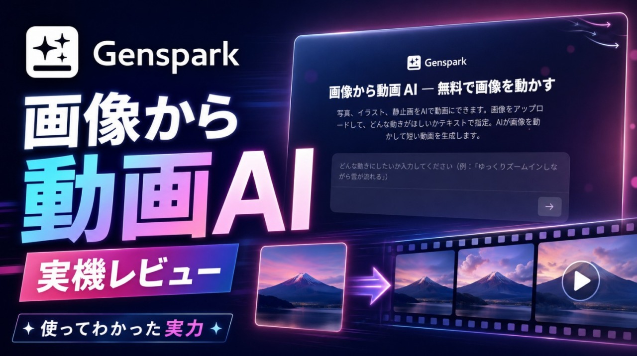 Genspark Image to Video AIのイメージビジュアル
