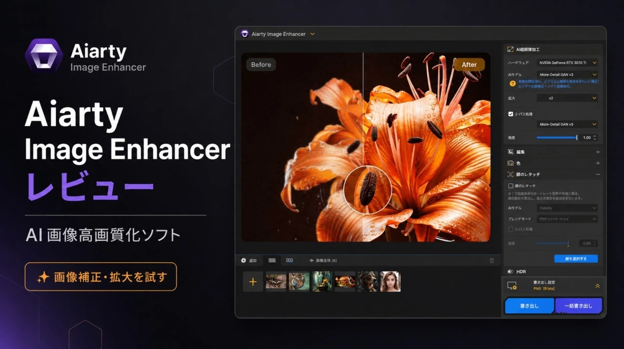 Aiarty Image Enhancerのキービジュアル